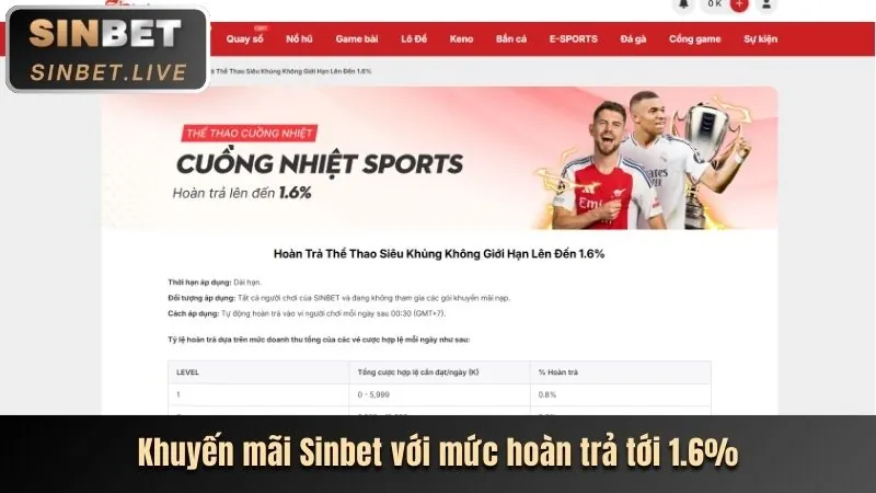 Banner kêu gọi hành động tham gia game quay hũ